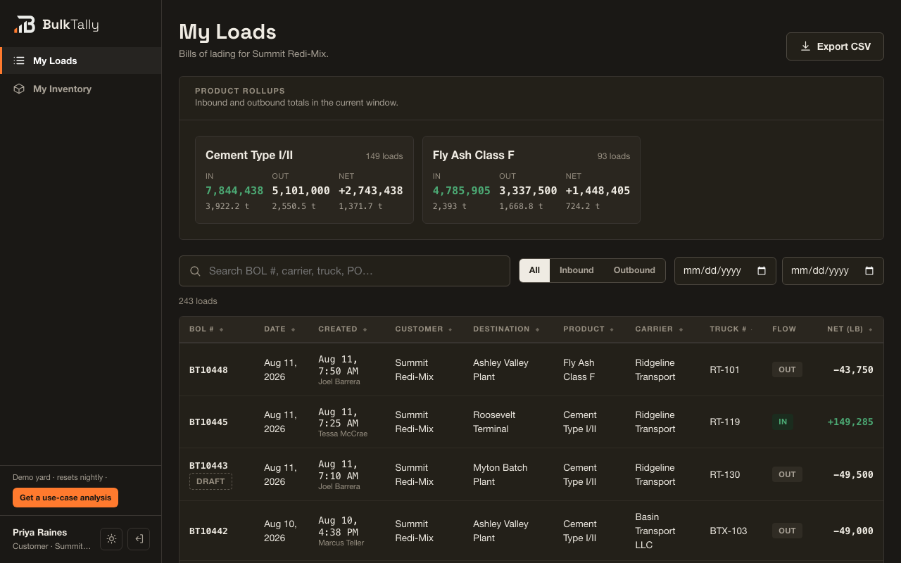 Customer portal My Loads view scoped to one company